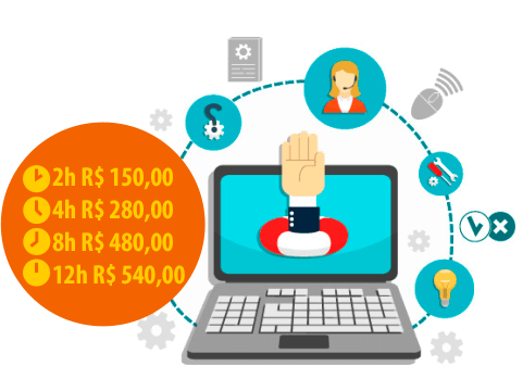 Suporte remoto pré-pago com horas acumulativas
